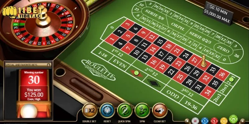 Cách chơi Roulette với luật cơ bản